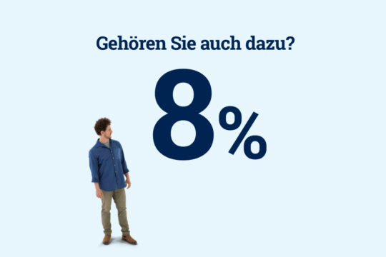 Nur 8 % der Deutschen verfügen zugleich über Unfall- und Einkommensschutz