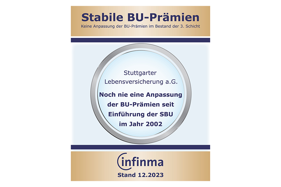 infinma-Siegel für stabile BU-Prämien der Stuttgarter Lebensversicherung